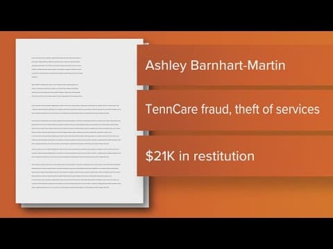 Dandridge woman ordered to pay over $21K in restitution for TennCare fraud