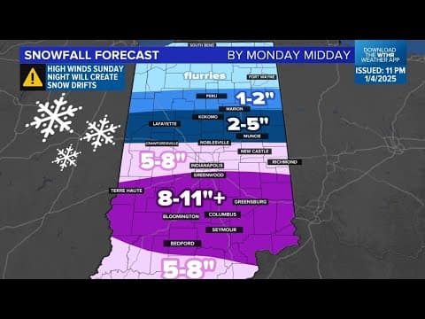 Live Doppler 13 Radar | Tracking the weekend winter storm