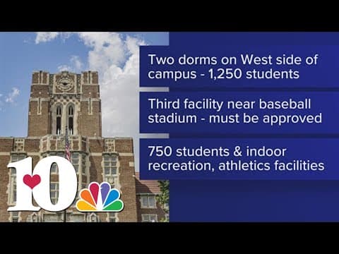 UT releases designs for upcoming construction projects on campus