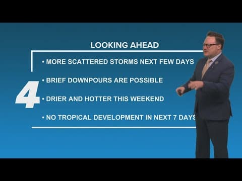 New Orleans Weather: Daily hot-or-miss storms