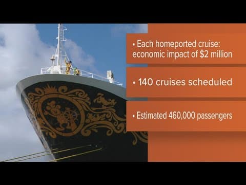 Port of San Diego prepares for biggest cruise season since 2010