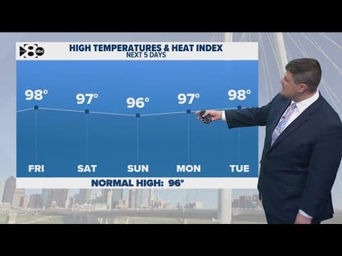 8:30 p.m. DFW Weather: Jesse Hawila provides the latest updates around North Texas (7.17.25)