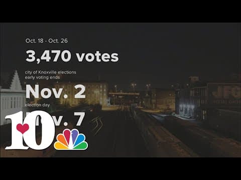 Early voting in Knoxville election ends on Thursday