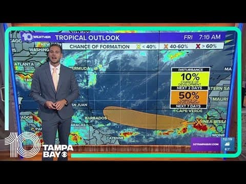 Tracking the Tropics: Tropical wave has increased chance of development