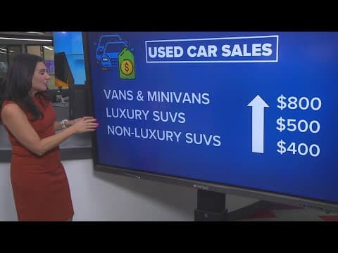 More people are buying used cars despite increasing prices, data shows