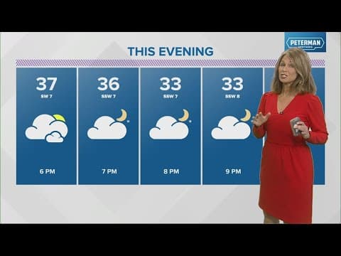 Wintry mix expected this evening