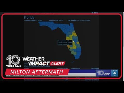 When will the power come back on? Here's the latest Florida updates