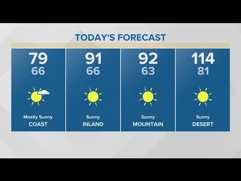 Relentless heat persists with even hotter temps possible to end this week