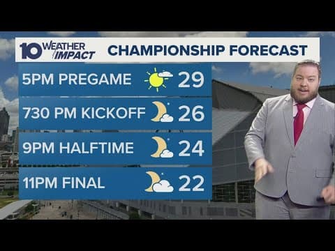 What Buckeye fans traveling to Atlanta for title game should expect from the forecast