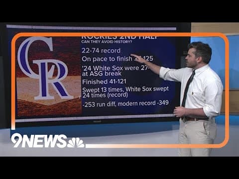 Can the Colorado Rockies avoid becoming the worst baseball team in modern history?