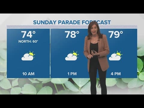 Weather: Clouds and Sun on Sunday, rain returns next week