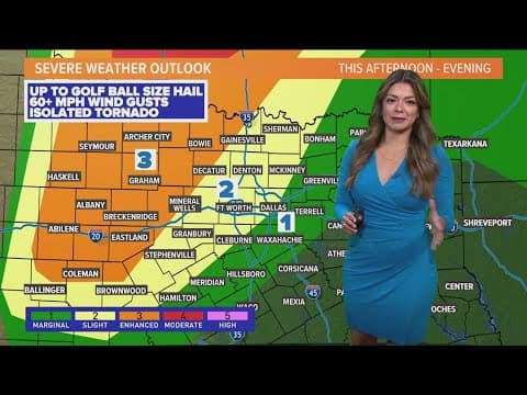 DFW Weather: Severe weather, storm forecast