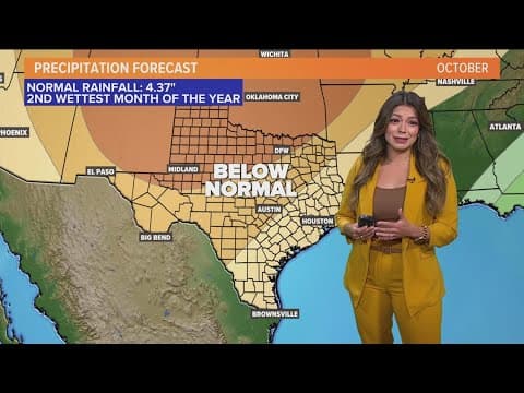 DFW Weather: Here's what you can expect for October weather