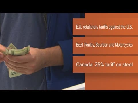 Experts worry about new EU tariffs