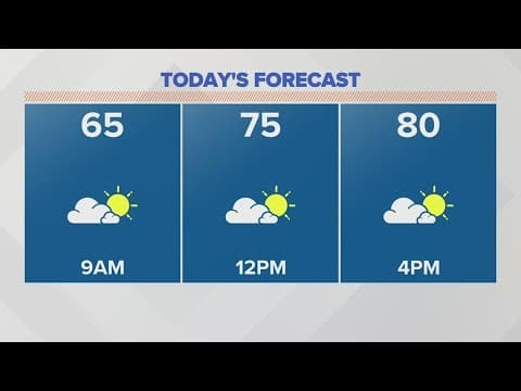 Columbus, Ohio weather forecast | May 23, 2023