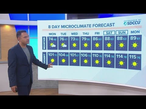 A comfortable start to the week before midweek warming trend