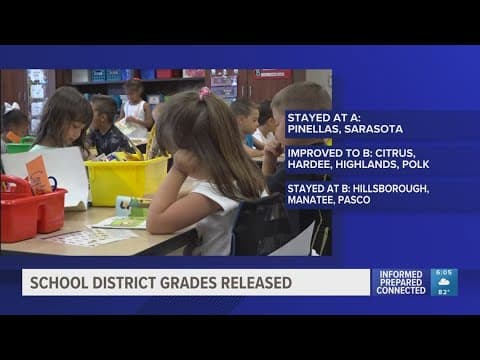 Florida school grades 2025: Here's how Tampa Bay-area districts performedp