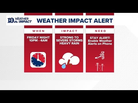 Watch Live: Severe storms are expected to hit East TN Friday night. Here's what to expect.