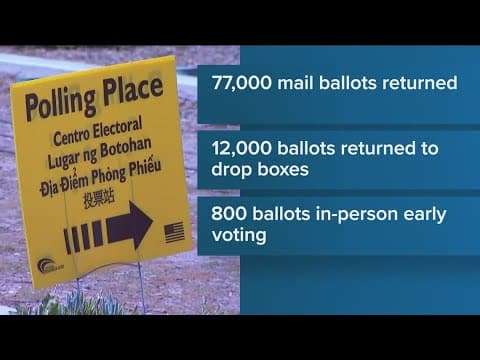 Final day to vote in San Diego County District 4 supervisor special election