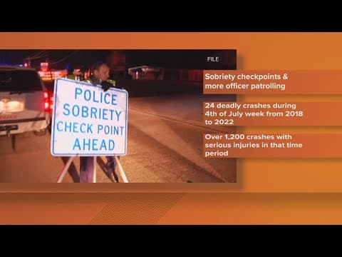 Statewide crackdown on drunk driving this 4th of July in Louisiana