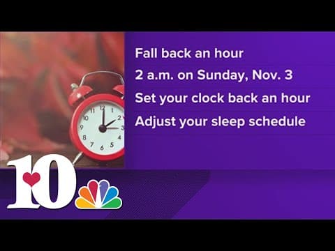 Daylight Saving Time ends this weekend