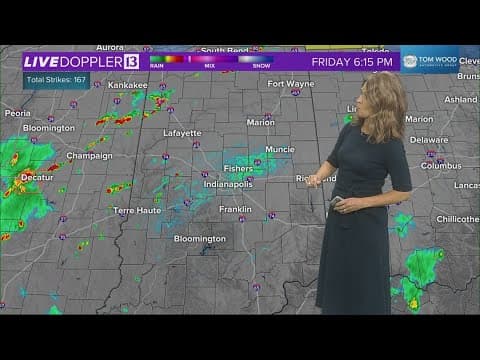 Live Doppler 13 Forecast | 6 p.m. update, Aug. 30, 2024