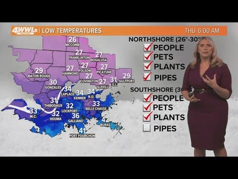 New Orleans Weather Impact: Frigid temperatures on the Northshore, showers this week
