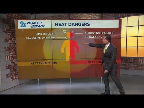 A look at heat dangers and how to stay safe