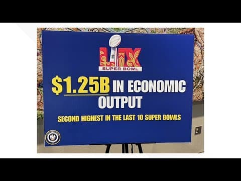 Super Bowl LIX Economic Impact