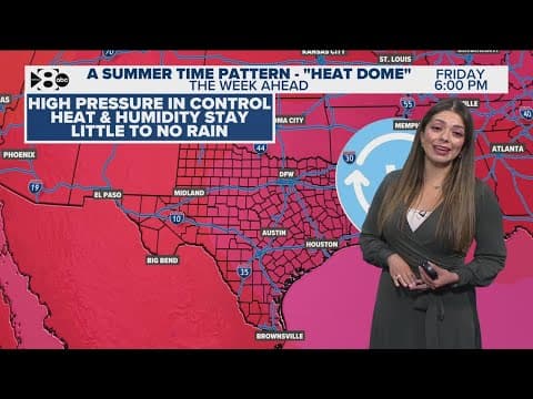 DFW Weather: Hot temperatures in the forecast for North Texas