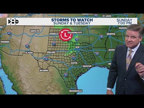 DFW Weather: Warm, spring-like temps continue, storms possible Sunday and Tuesday