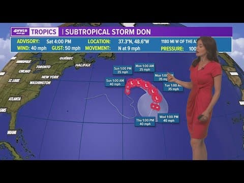 Saturday afternoon tropical update