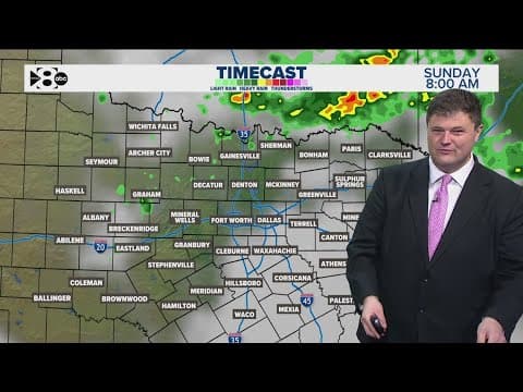 DFW Weather | Low chances for rain this weekend in 14 day forecast