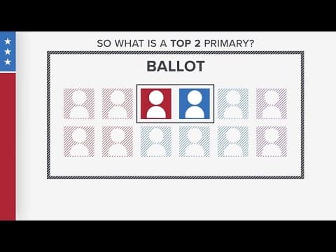 What is a top two primary election?