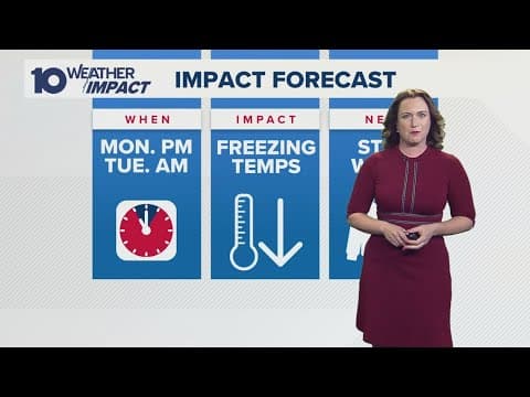 Columbus, Ohio weather forecast for April 7, 2025 | Cooler temps today with flooding concerns