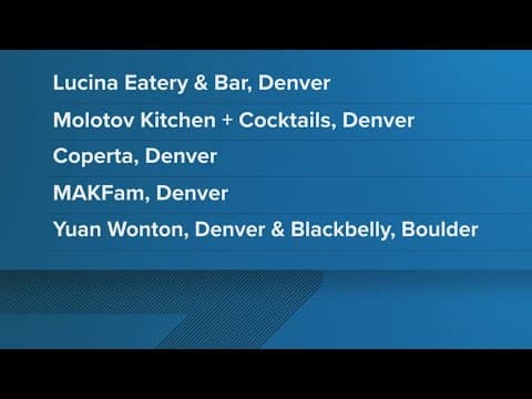 Colorado restaurants and chefs named James Beard Award semifinalists