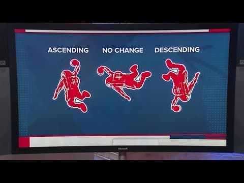 Sports Extra Extra: After 14 games, which parts of the Rockets are ascending or descending?