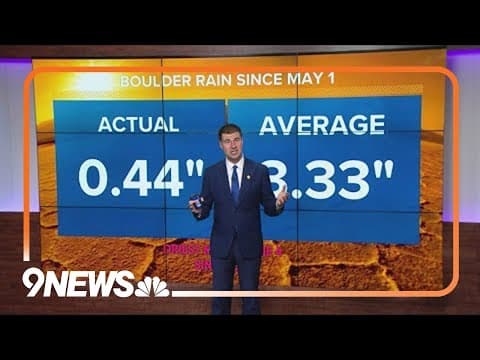 Colorado is getting dry — here's why