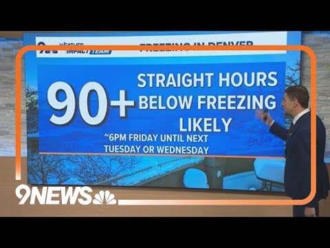 Extended Forecast | Enjoy the warmth and sun before the Arctic cold moves in