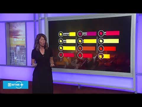 Central Indiana drought update and impact on fall colors | Outside the Forecast