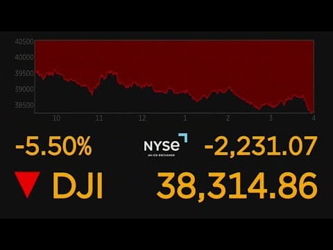 Big losses on Wall Street for the second day in a row