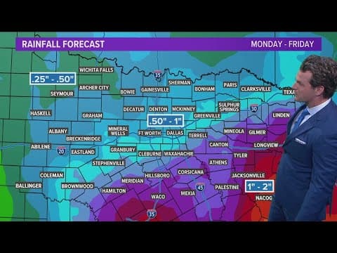 DFW Weather: Hotter and drier through Father's Day weekend
