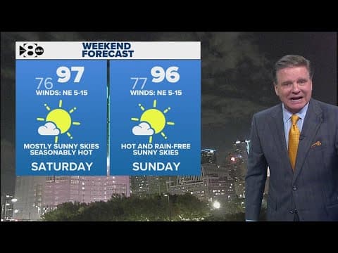 DFW Weather: Staying hot and mainly rain-free this weekend, 80s and rain next week