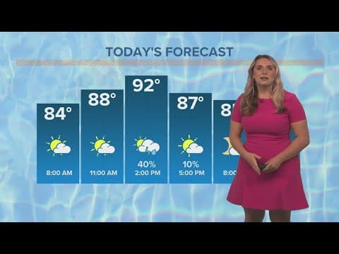 New Orleans Weather: Hot and humid weekend with scattered storms