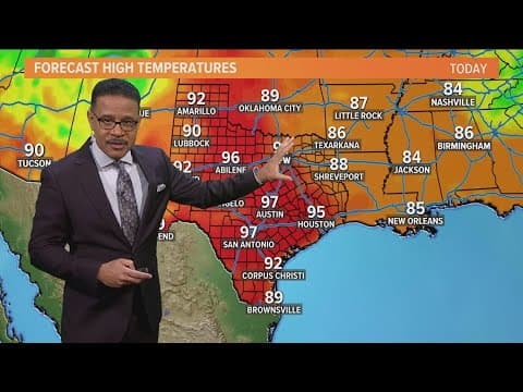 DFW Weather: Summer is back! Temperatures will remain in the 90s throughout the week