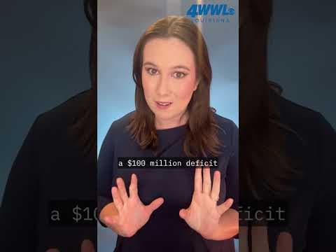 As the City of New Orleans heads toward $100M deficit, watchdog group urges planning