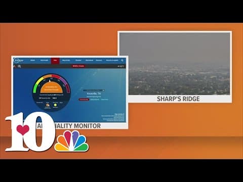 Code Orange Air Quality Alert issued for Knoxville