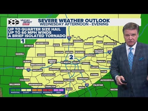 DFW Weather: Rain rolls in Tuesday, possibility for severe weather comes Wednesday