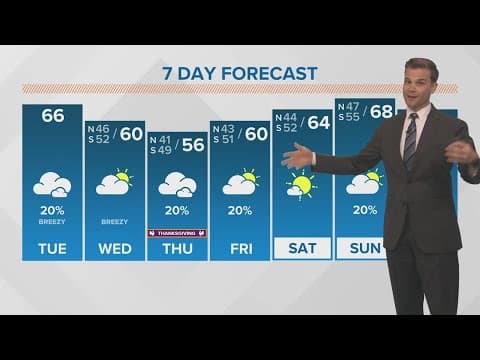 Weather: Rain moving out, cool weather returns
