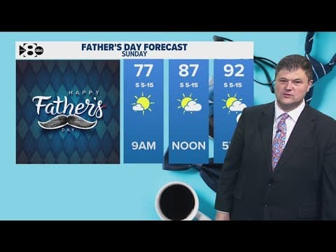 DFW Weather | Rain chances this Father's Day weekend, 14 day forecast